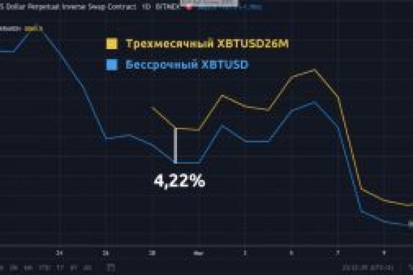 Кракен рабочая ссылка 2024