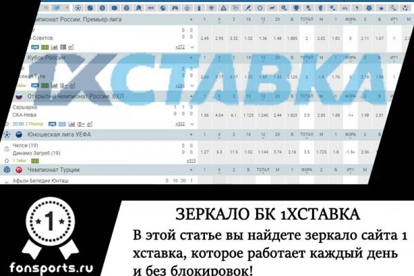 Как оплатить заказ в кракене