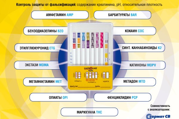 Кракен личный кабинет