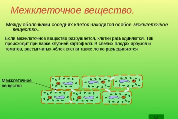 Кракен черный сайт