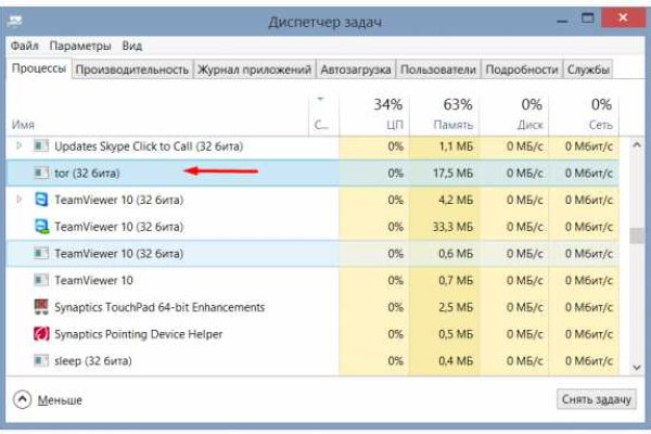 Почему сегодня не работает площадка кракен